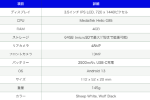 ガラホのスペック表